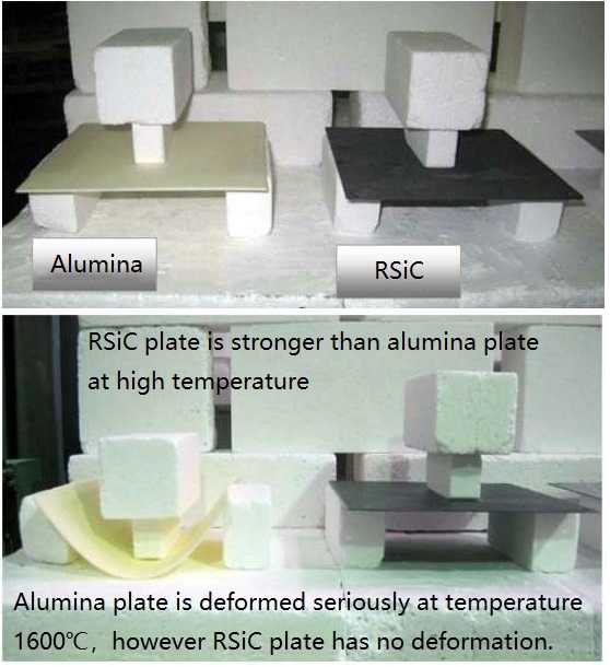 alumina vs RSiC.jpg