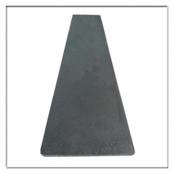 RSiC Plates-Standard Square & Rectangle Shape